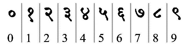 Représentation de chiffre en Dévanagari (sanskrit)