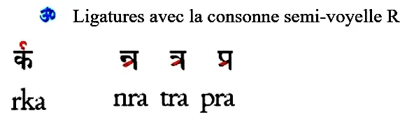 Sanskrit : ligatures consonne semi-voyelle R